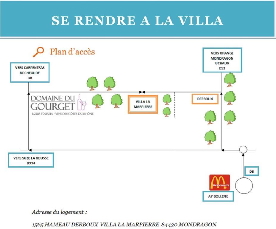 Villa La Marpierre Mondragon Exteriör bild
